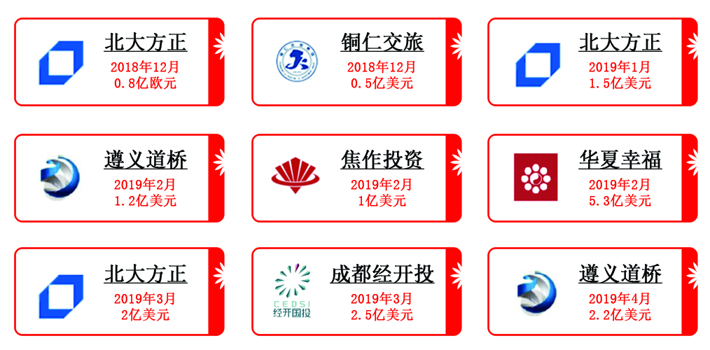 中達證券參與承銷的債券項目一覽（二）：各發行人、發行時間及發行規模