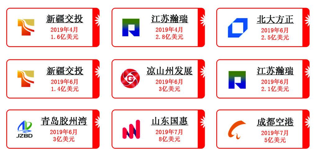 中達證券參與承銷的債券項目一覽（三）：各發行人、發行時間及發行規模